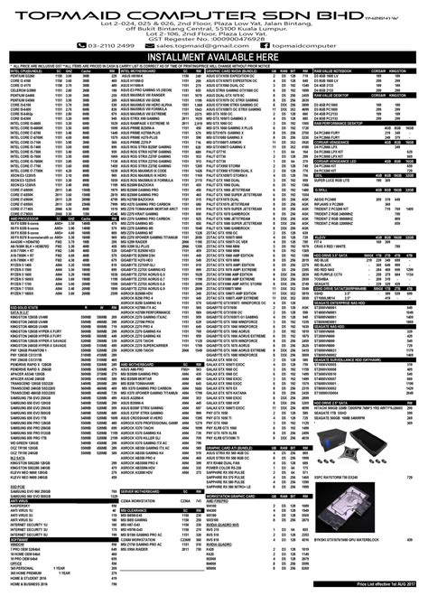 phil's hardware price list|Computer Hardware Price List July 2024 .